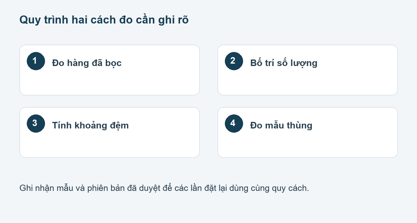 Các bước chuẩn bị và duyệt mẫu: kích thước thùng carton